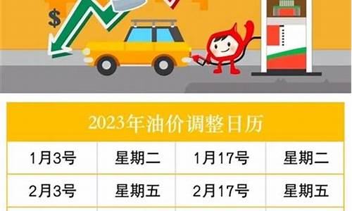 2022年油价会降吗_2023油价多久调整一次