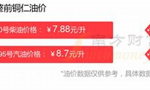 铜仁今日油价92汽油_铜仁今日油价95汽油价格表