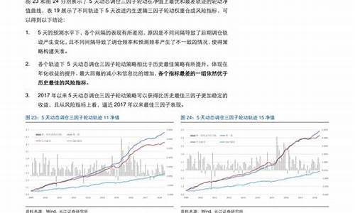 大连油价今日价格95号_大连油价今日价格95号柴油