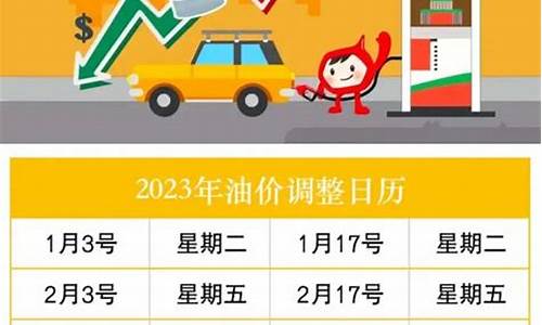 油价2021年3月能下降吗_2023油价调整2022时间表一览表