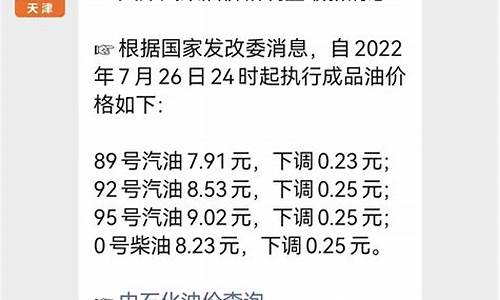 油价预测最新消息天津今日油价92号_油价预测最新消息天津今日油价