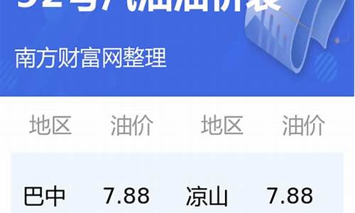 四川最新油价92号汽油价格表图片_四川最新油价92号汽油价格表
