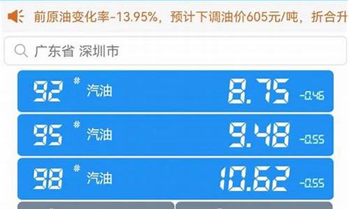 深圳今日油价95汽油多少钱一升价格是多少呢_深圳今日油价95汽油多少钱一升价格是多少