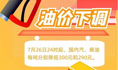 今日24时油价再次调整_今日24时油价