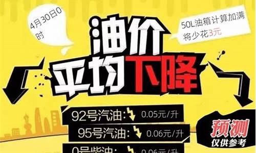 油价要跌破天了!今晚24时,全国油价再迎一次大幅暴跌!_油价今晚24时下调95号是真的吗最新消息