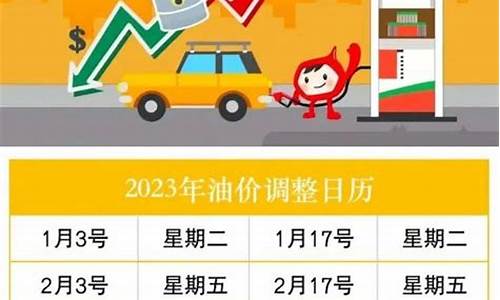 2023年全年油价价格表最新一览表_21年3月油价