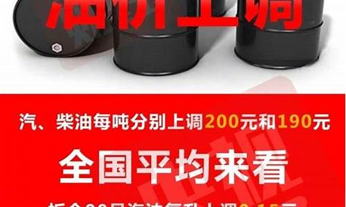 杭州油价调整最新消息价格今日油价查询_杭州油价调整最新消息价格今日油价