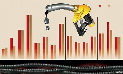 惠州油价调整最新消息_惠州今日油价最新价格走势