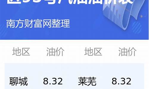 今天广东95号汽油价格_95油价今日价格表广东省一览表