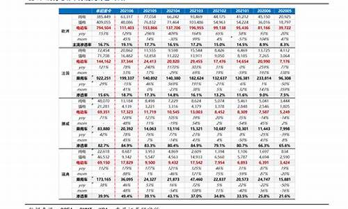 九江今日油价_九江今日油价92汽油价格表